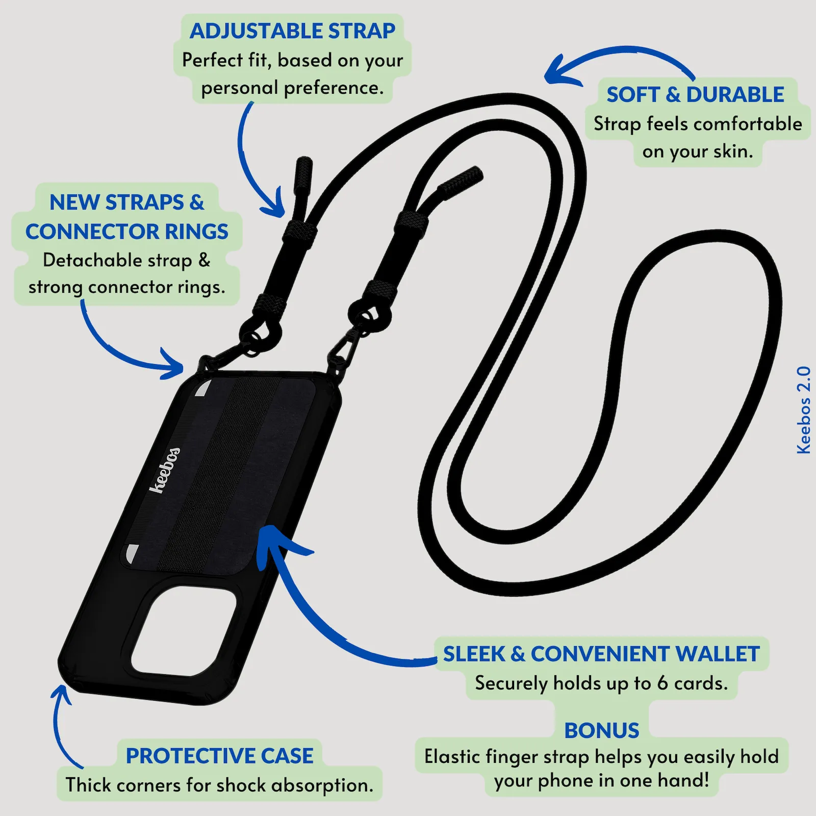 Crossbody Phone Case - Midnight (All Black)