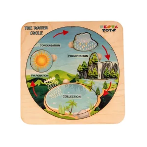 Montessori Wooden Water Cycle Puzzle | Educational STEM Learning Toy
