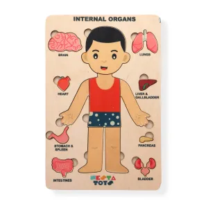Nesta Toys - Human Anatomy | Internal Organs Puzzle